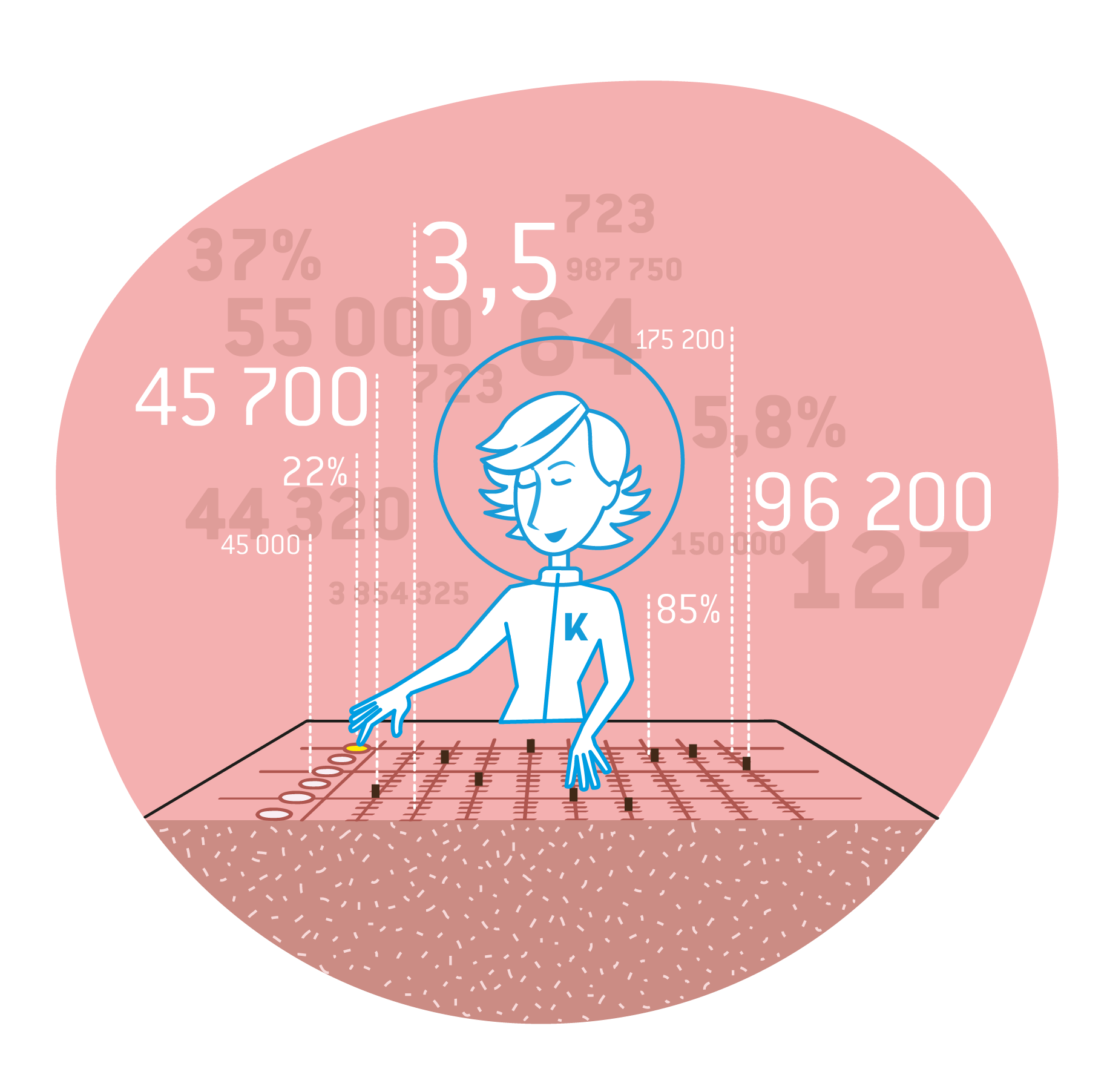 Illustration Kathy de l’intelligence neuronale