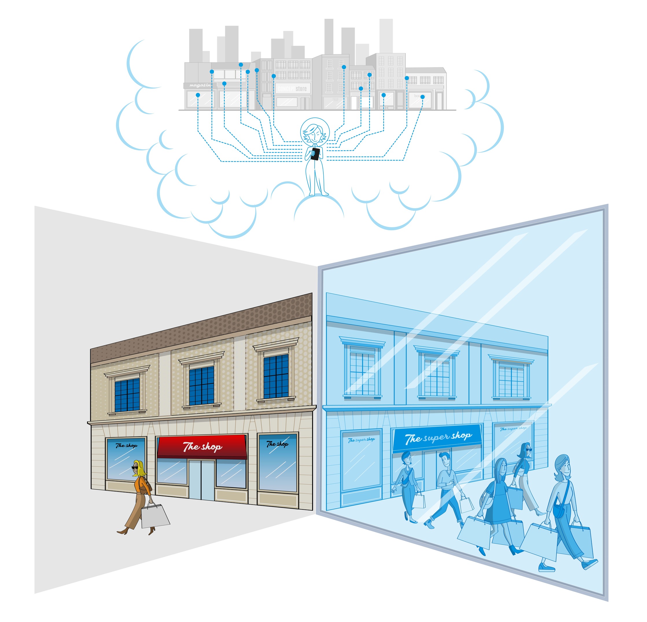 Illustration magasin miroir