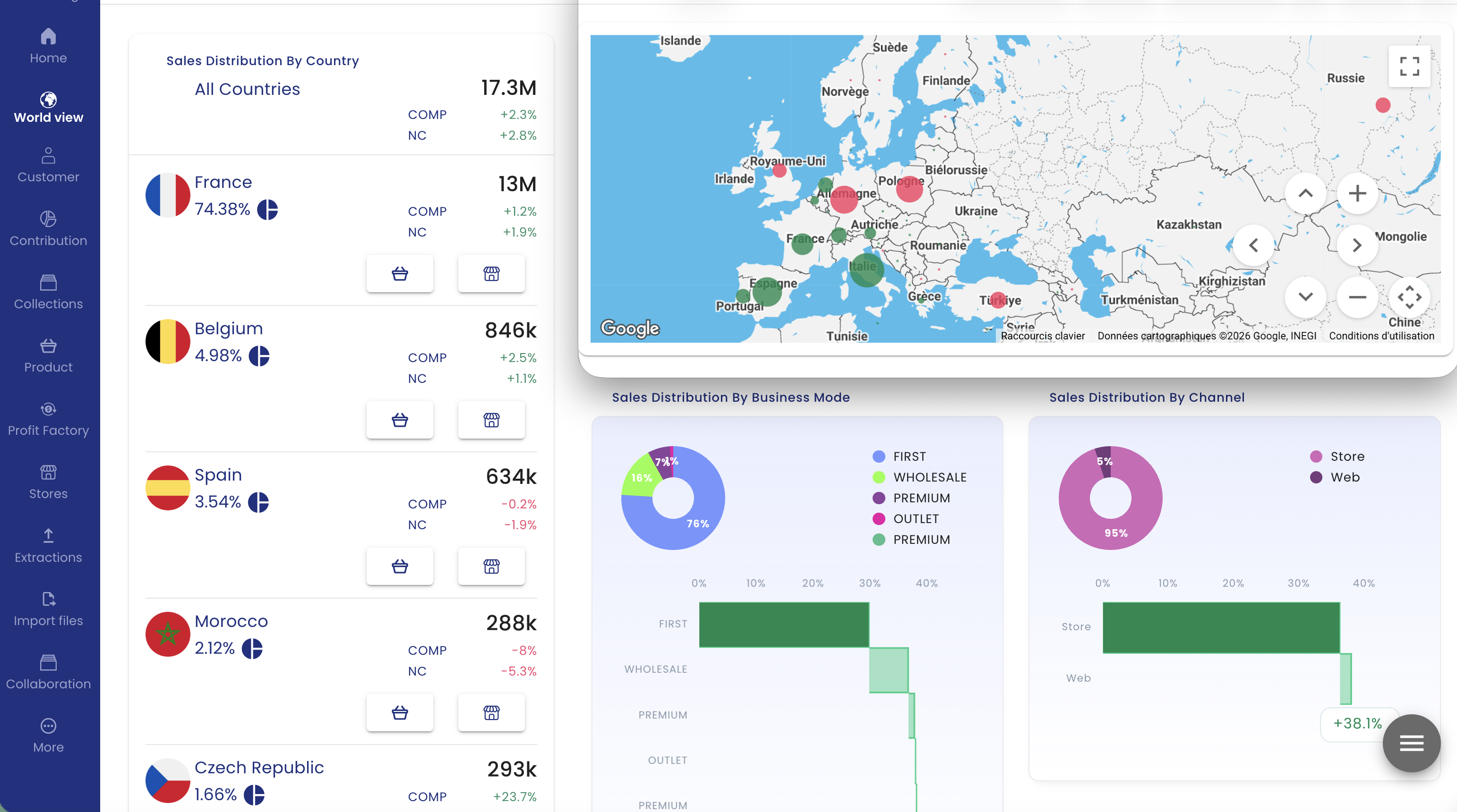 Illustration vue monde